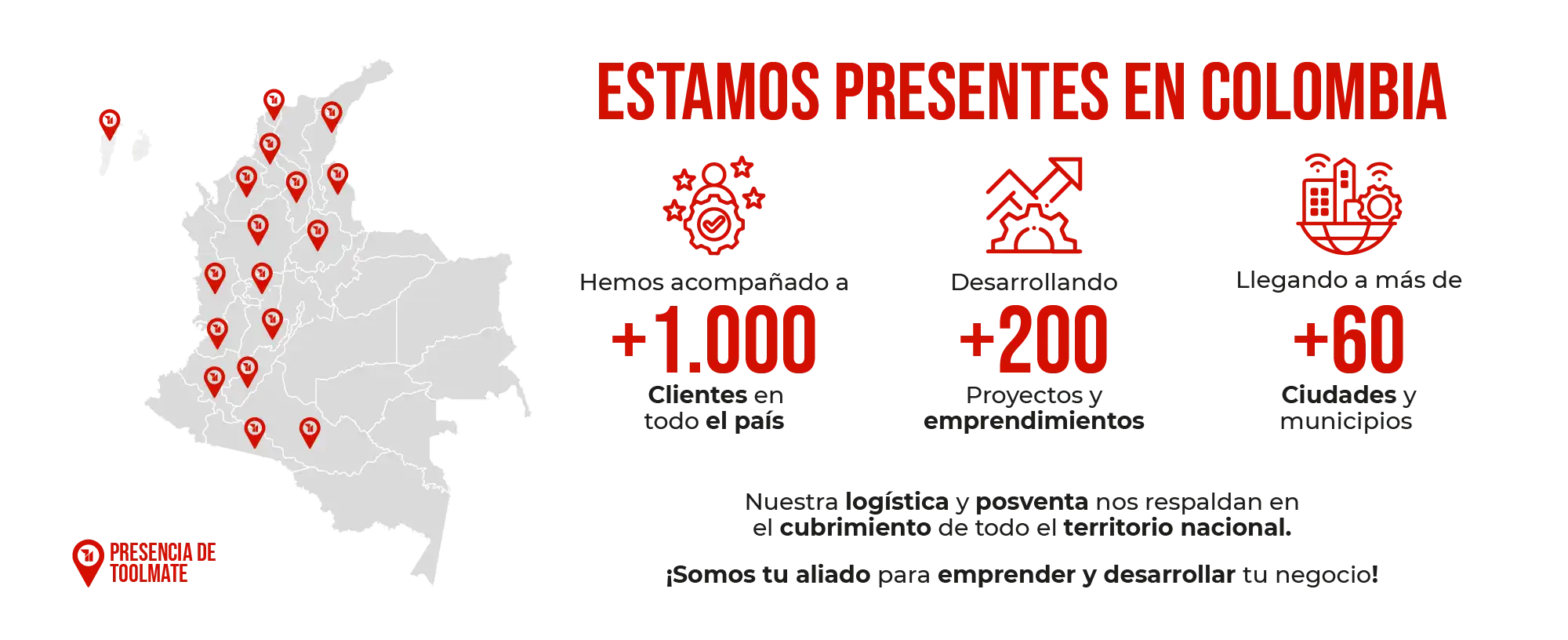 banner-estamos-presentes-en-colombia